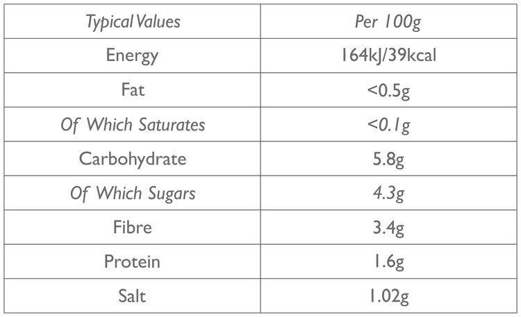 NutritionalTable_Tuscan.jpg