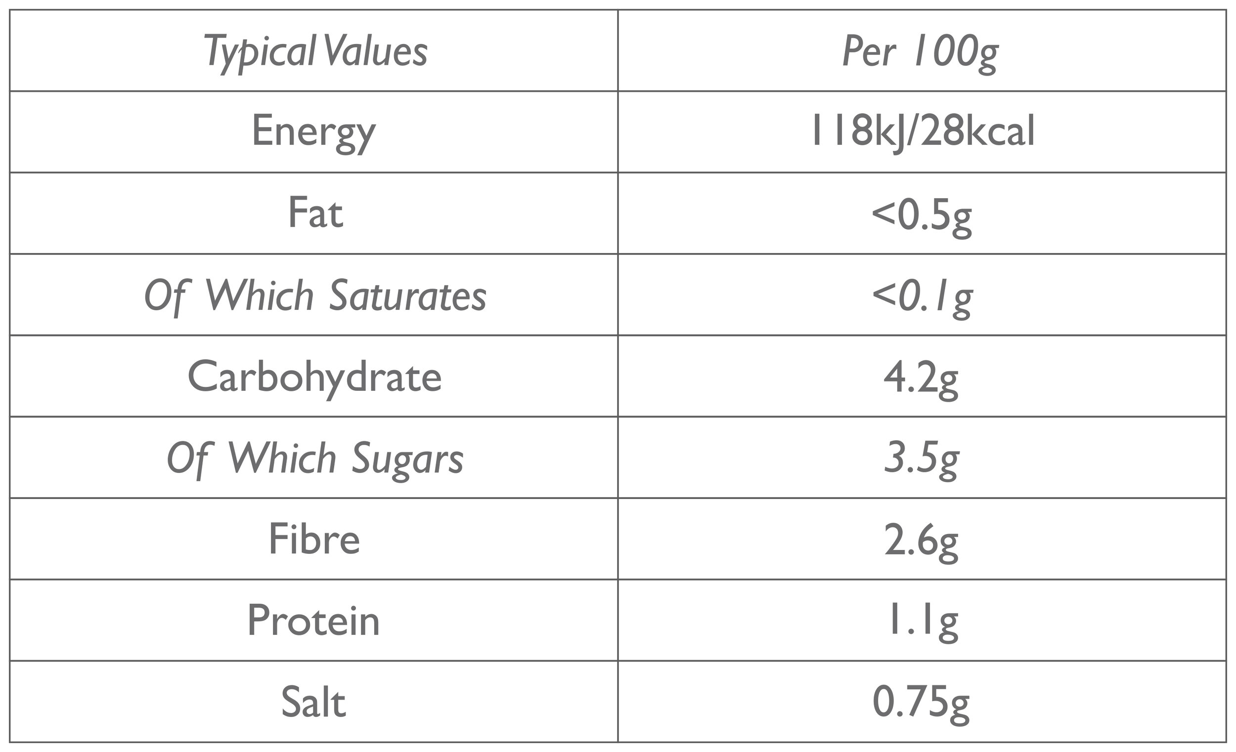 Organic Tomato & Chilli Sauce — BUNALUN ORGANIC