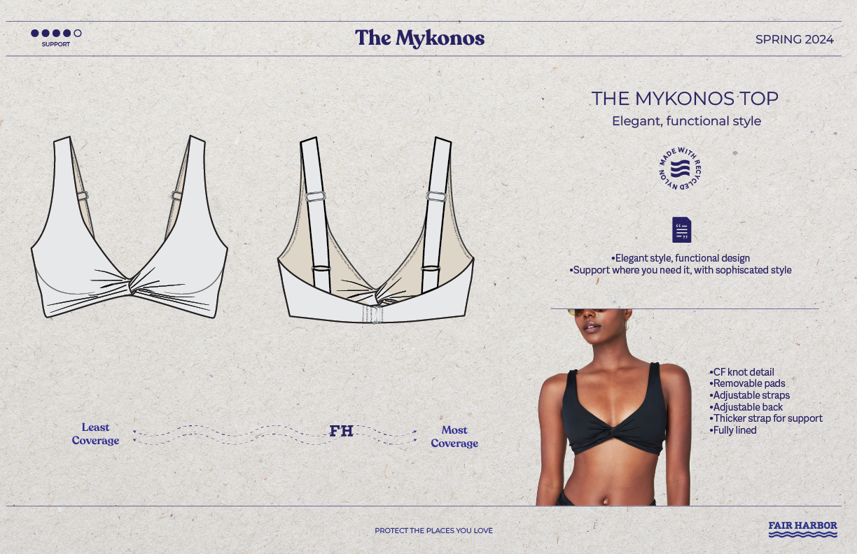 _WOMENS SPG 24 SWIM 3_2_23 9.03.51 PM-16.png