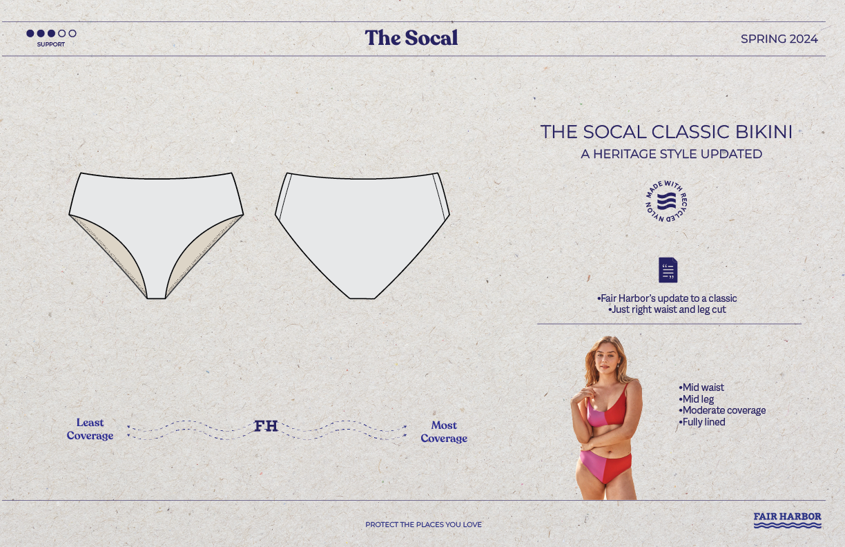 _WOMENS SPG 24 SWIM 3_2_23 9.03.51 PM-18.png