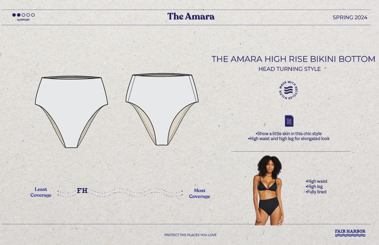 _WOMENS SPG 24 SWIM 3_2_23 9.03.51 PM-20.png
