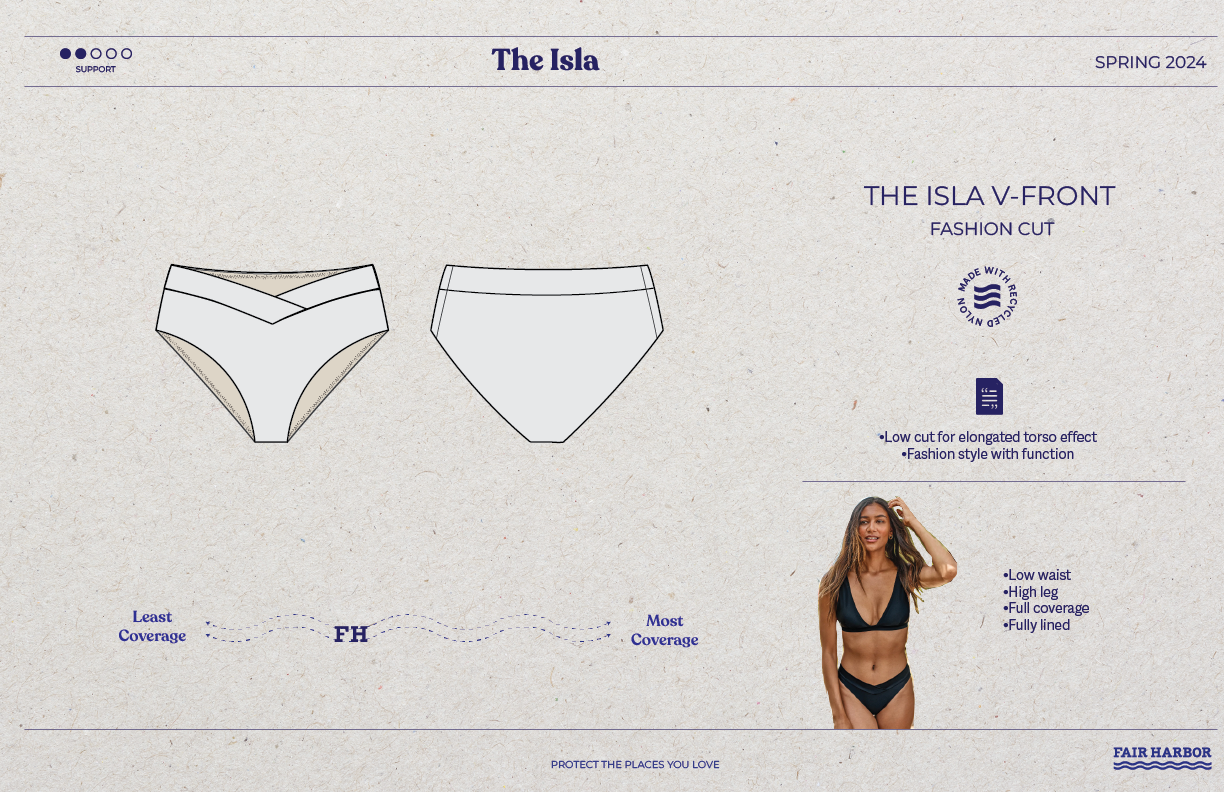 _WOMENS SPG 24 SWIM 3_2_23 9.03.51 PM-22.png