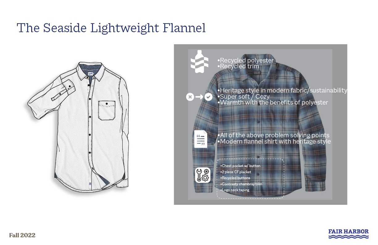 FALL 23 CONCEPT SKETCHES 1.18.23-17.png