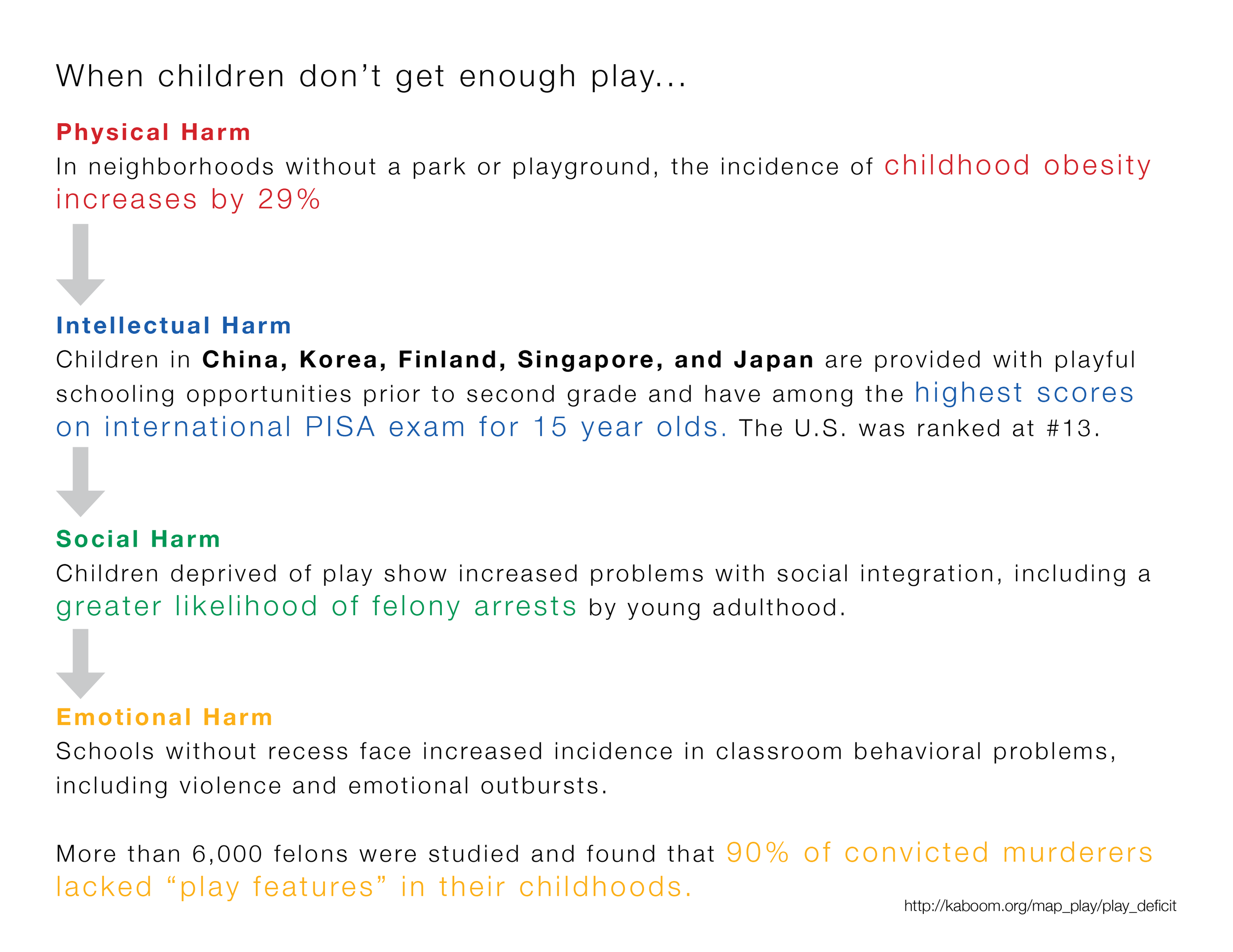 Rybacek Senior research presentation(revised)12.png