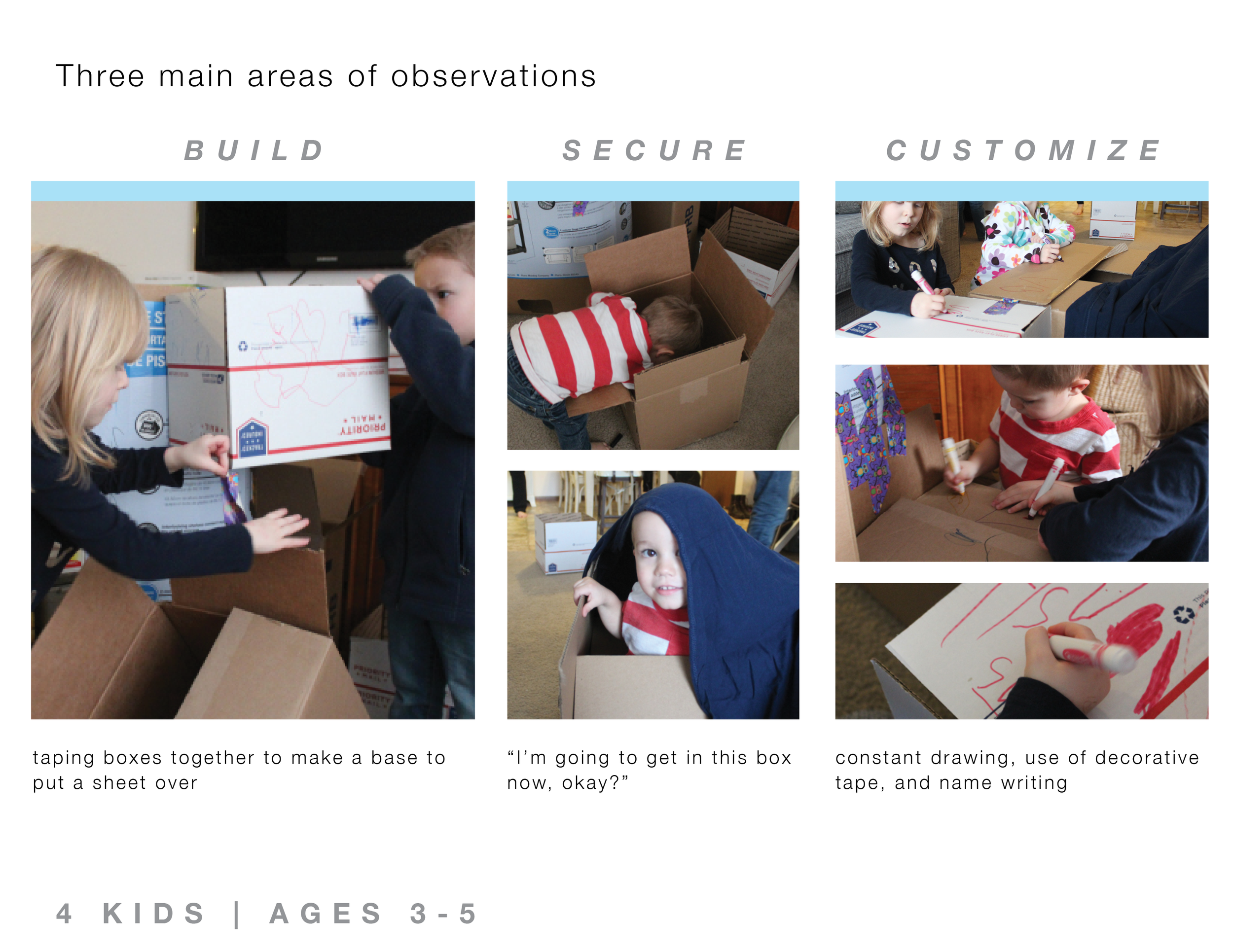 Rybacek Senior research presentation(revised)14.png