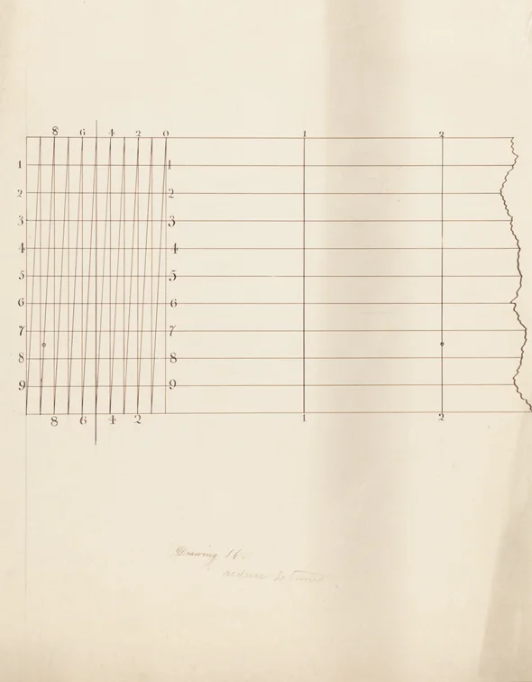 Thomas Eakins, Drawing 16 (Scale for Measuring Small parts of an Inch)