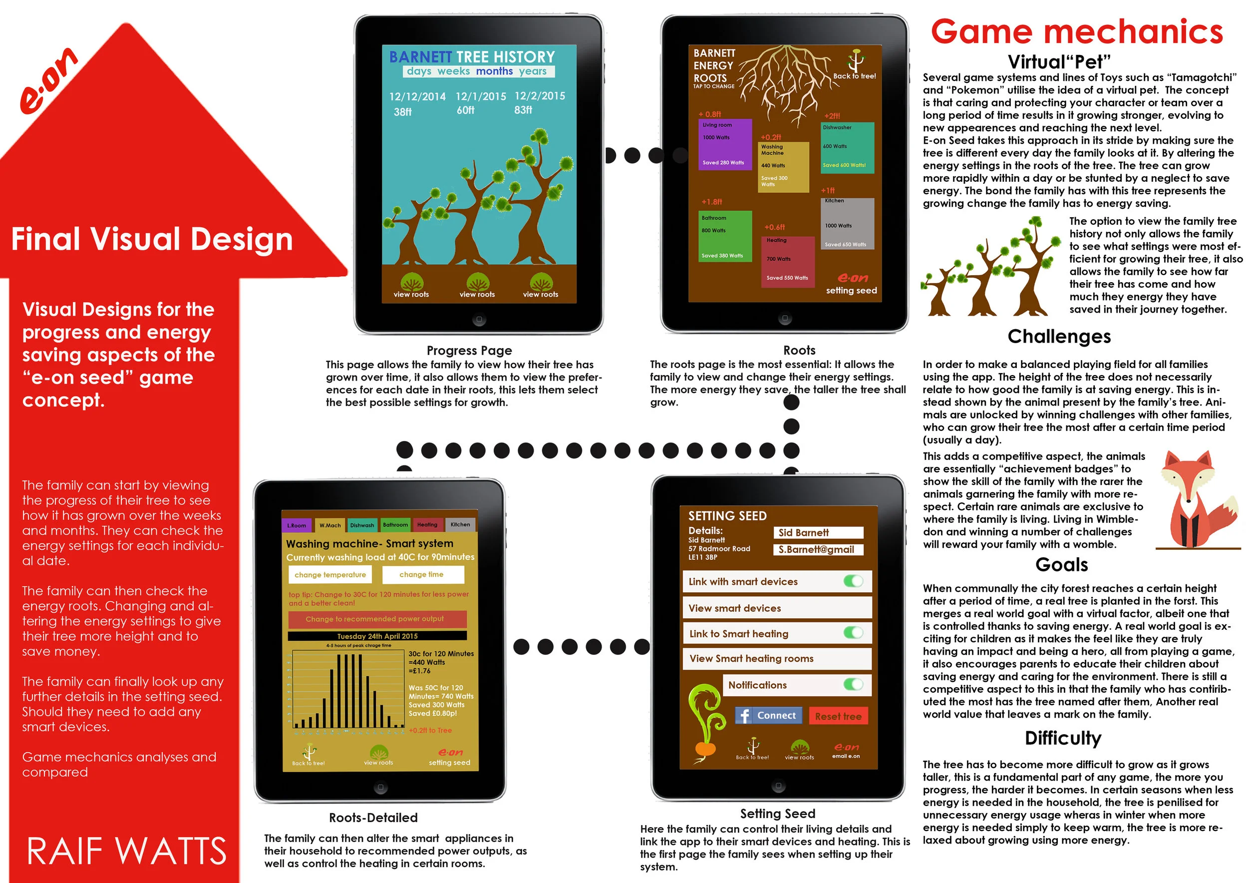 Final Visual Design 3.jpg