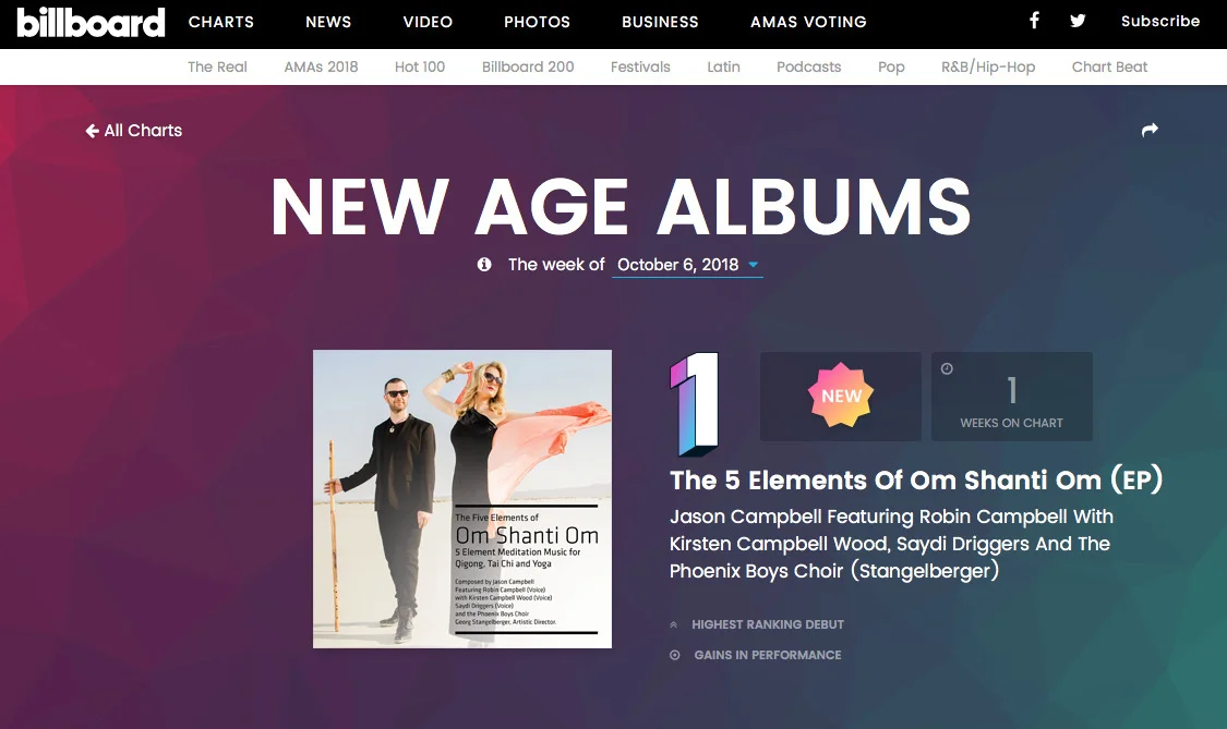 Billboard_1_Om_Shanti_Om.jpg
