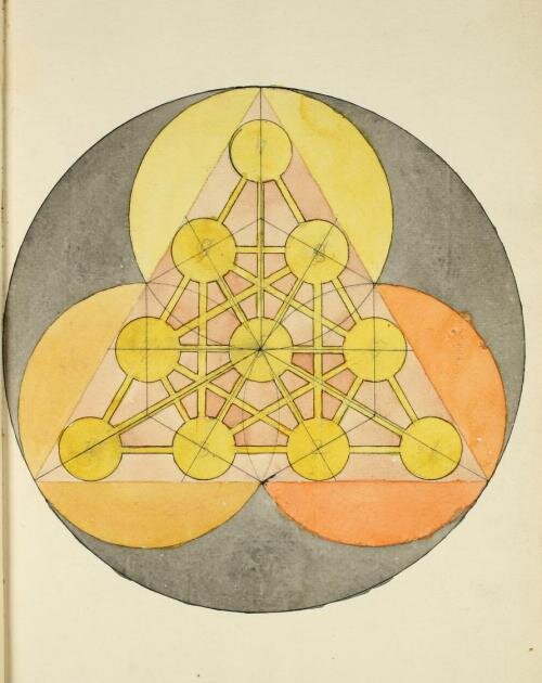 Oct 25 - 31: Finally Congruent 