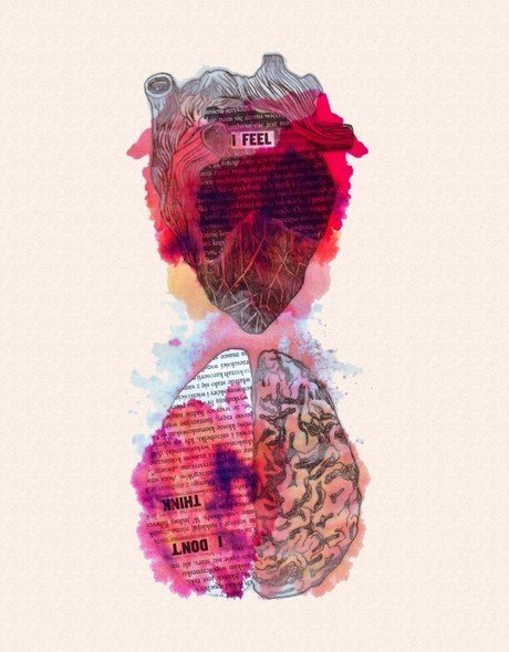 State of sense