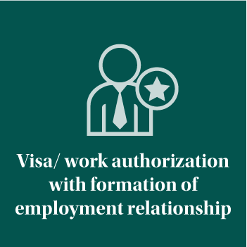 Vistos 1-11-Visa-without-employment.png