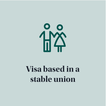 Vistos 1-13-Visa-stable-union.png