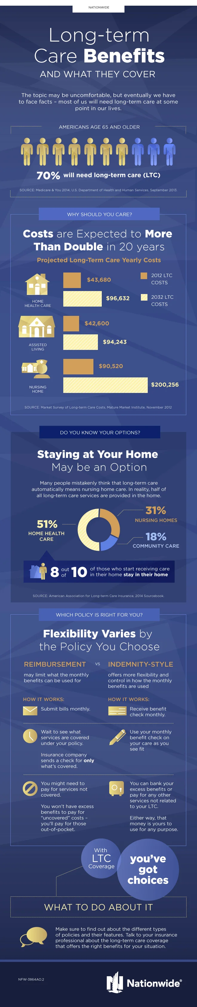 carematters-infographic.jpg