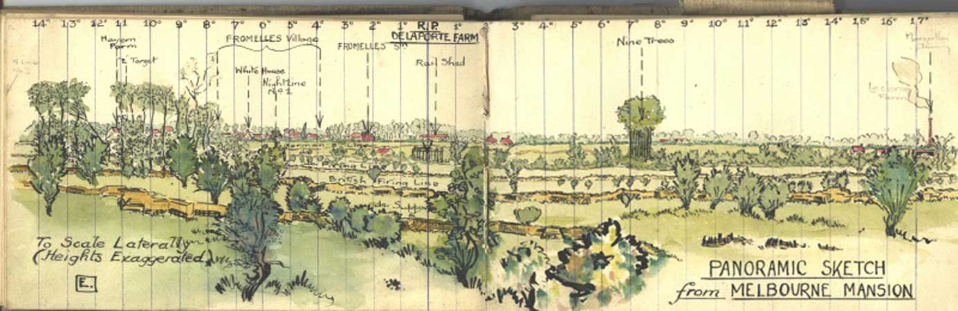 A highly detailed colour drawing of the line near Fromelles listing main aiming points, topogrpahical features and divided laterally by degrees of deviation from a central firing point. A wonderful aid to a forward observer himself at a fixed point. The name refers to a fortified position used for observing the battle area.
