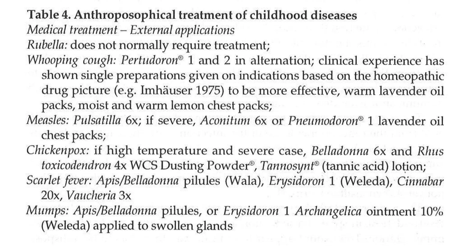 Anthroposophical Pediatrics — AnthroMed Library