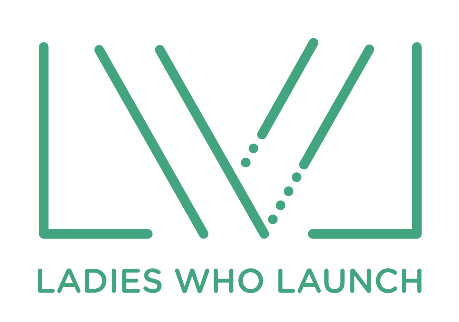 Ladies Who Launch | Resources for Women-Owned Businesses