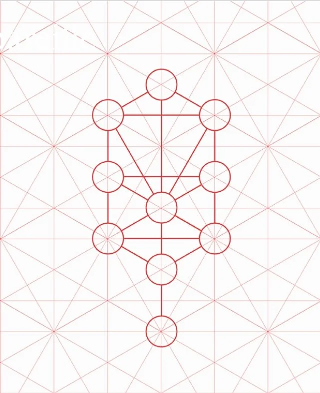 My “you’re a closet Kabbalist” moment