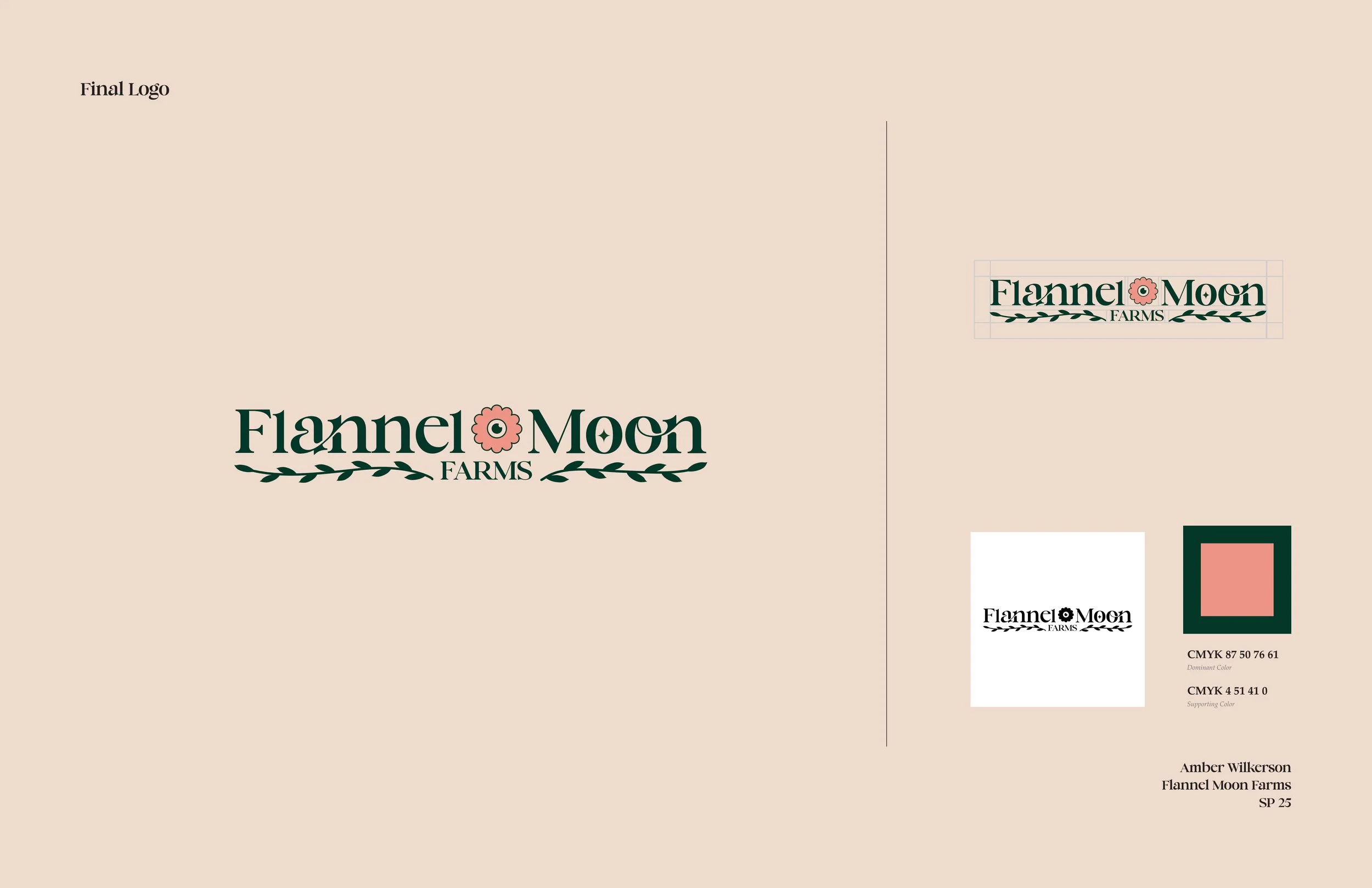 finalbrand guide Copy5.jpg