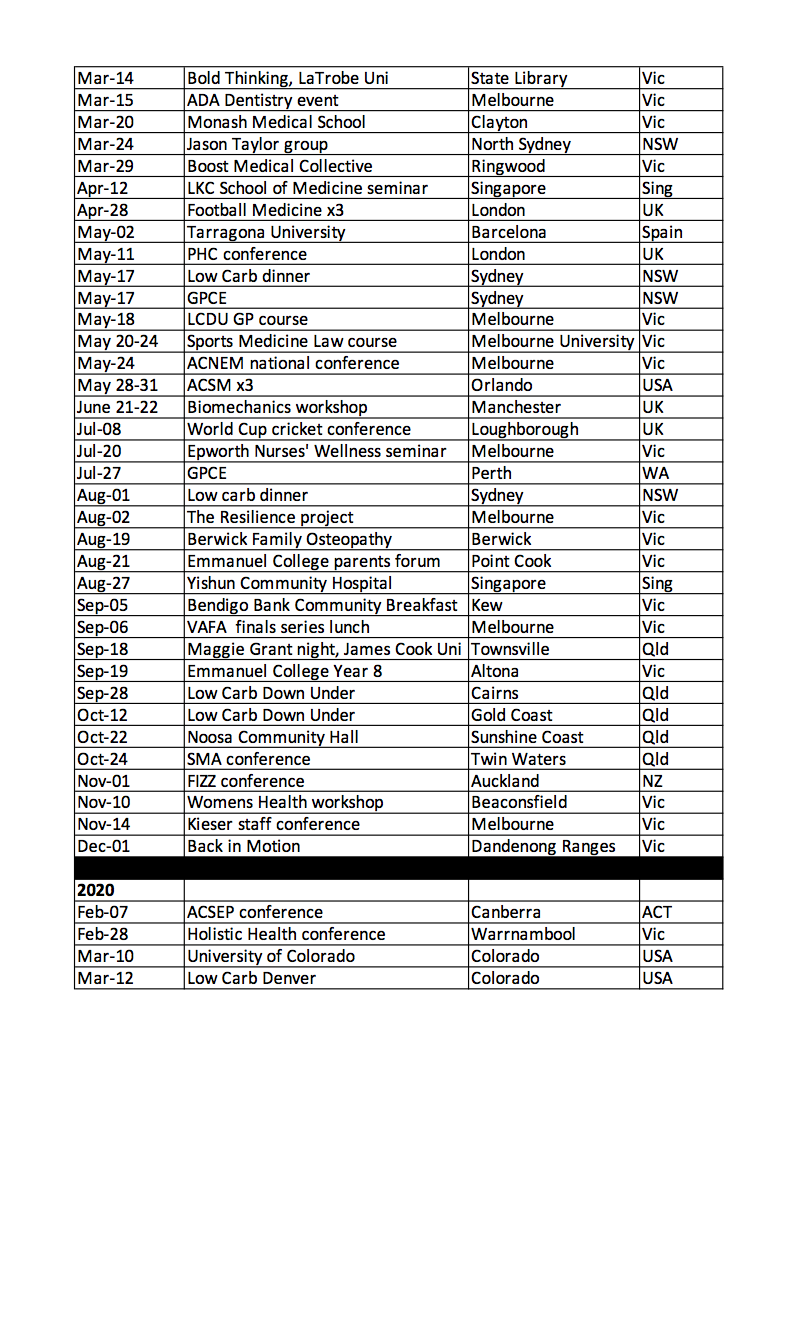 Screen Shot 2019-08-28 at 11.52.18 am.png