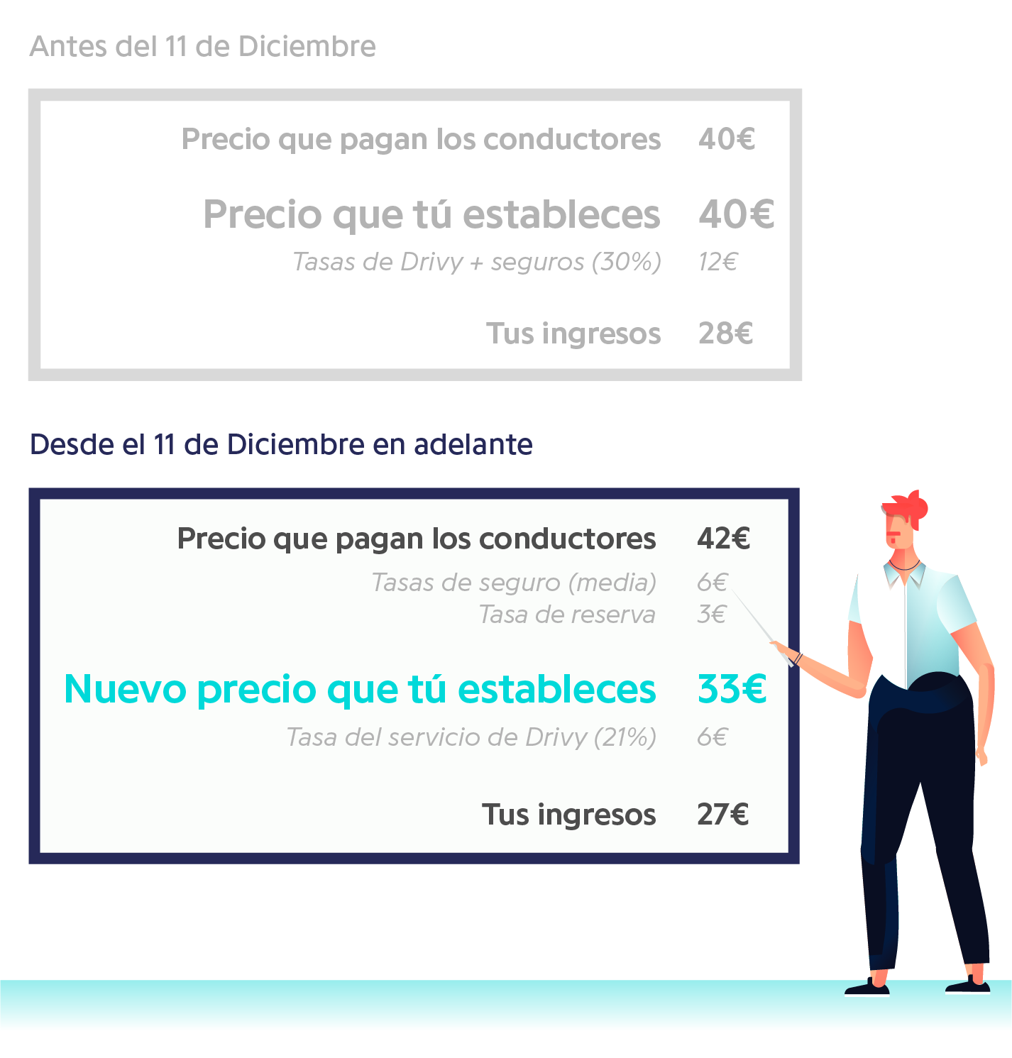 Pricing-Explainer-ES.png