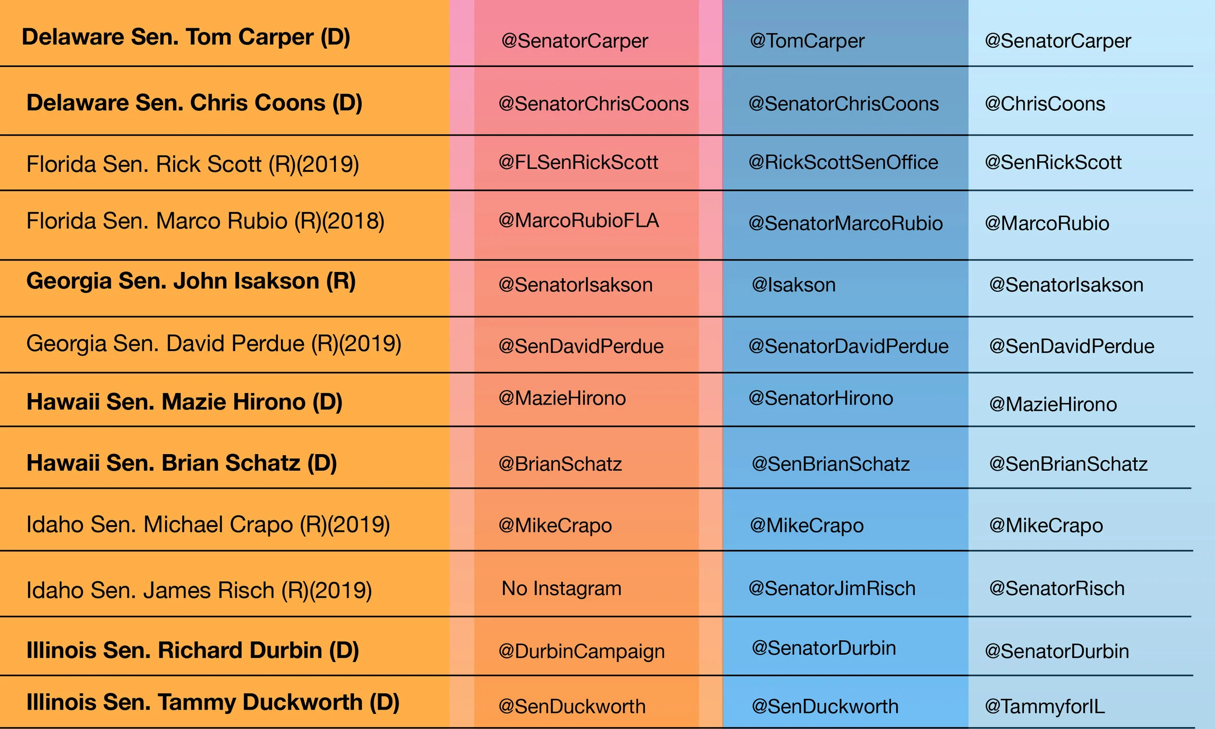Graphic 2 - Budget votes.jpg