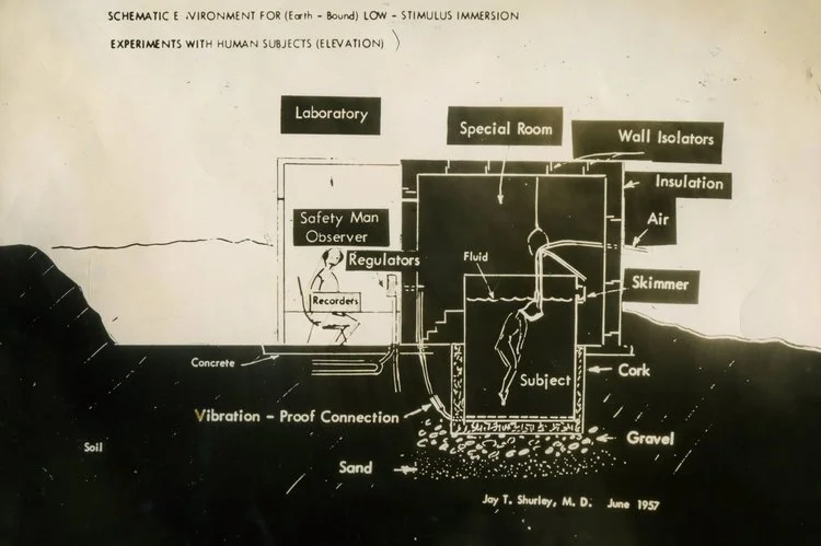 Vasca di deprivazione sensoriale - schema originale