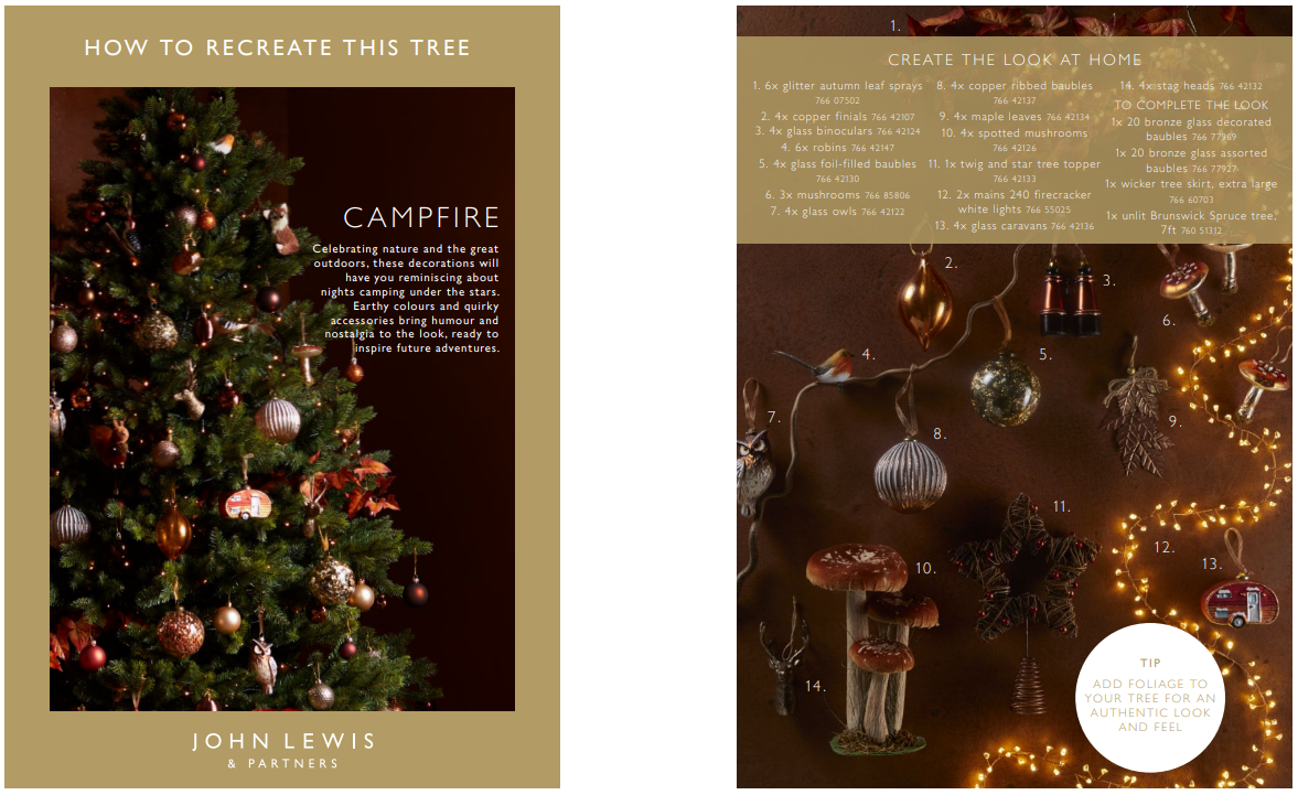 Campfire Treetorial.PNG