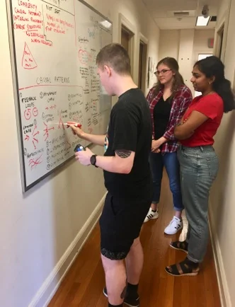We don’t always design studies on a giant white board in the hallway, but when we do, we make sure it looks fancy and has lots of arrows.