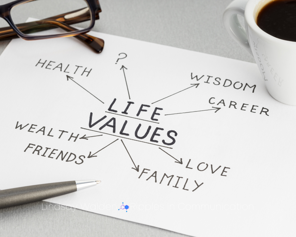 Discover What Drives You with Cognitive Neuro Therapy 