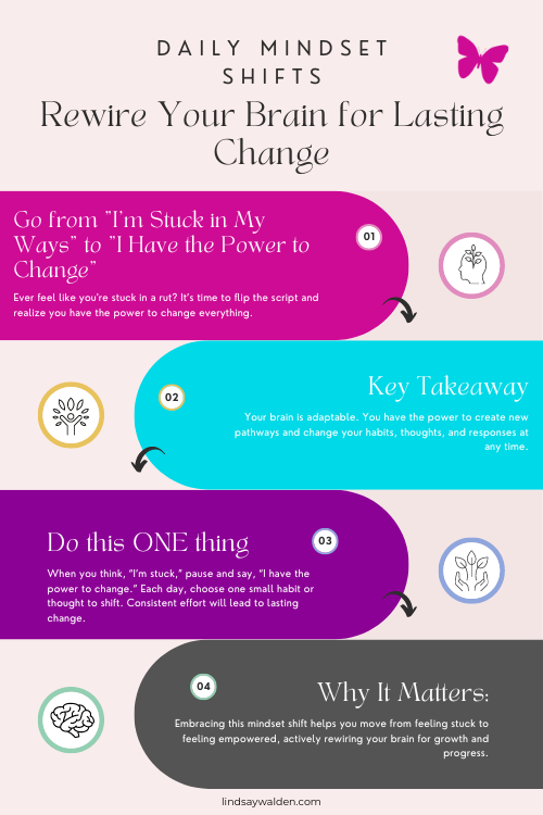 How to Create Lasting Change Using Cognitive Neuro Therapy — Lindsay Walden