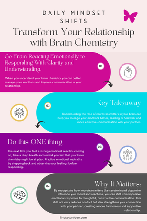 How Understanding Your Brain Chemistry Can Save Your Relationship