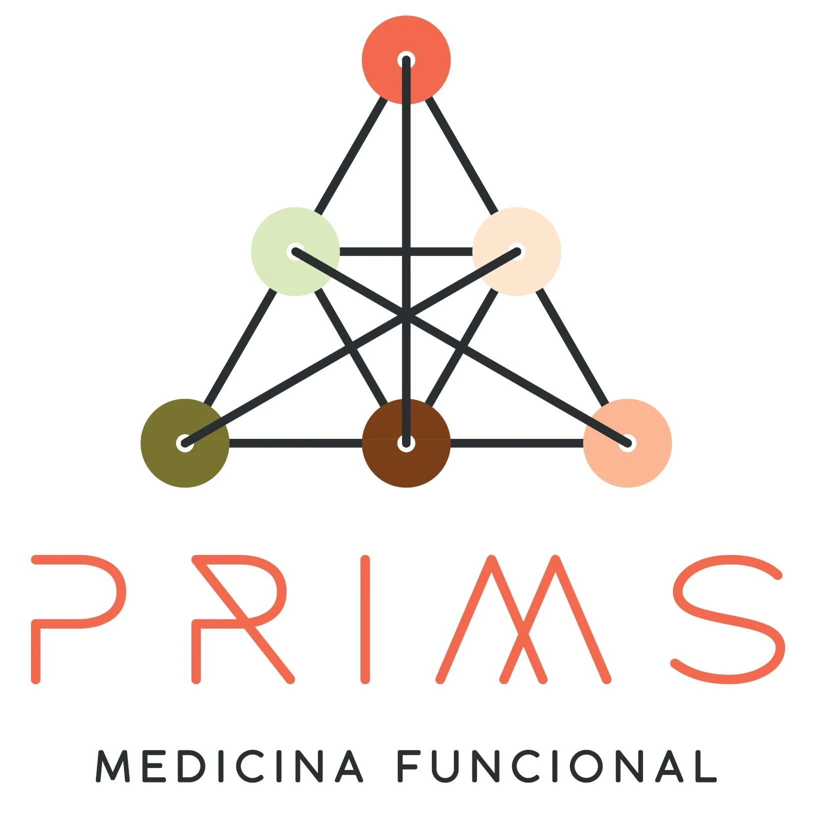 PRIMS Medicina Funcional