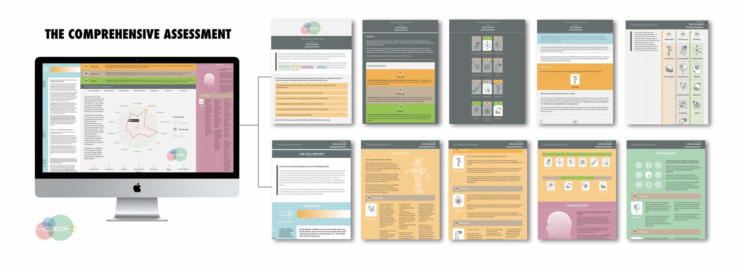 EQUAITOR™ - JUST HOW PREPARED ARE YOU AND YOUR BUSINESS?