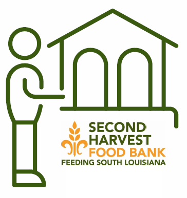 Second Harvest Food Bank Fund