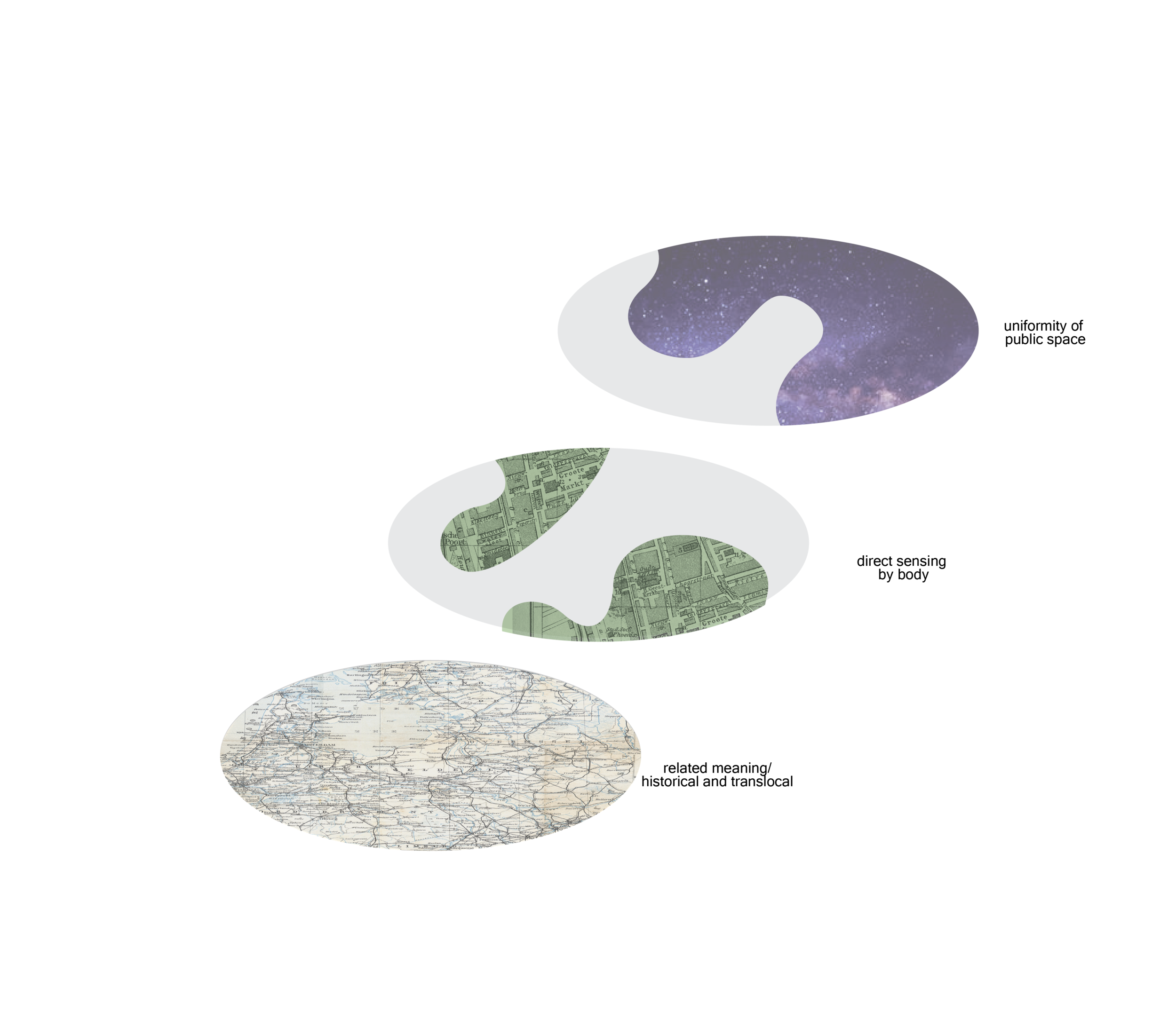 manik_diagram layers v.2-05.png