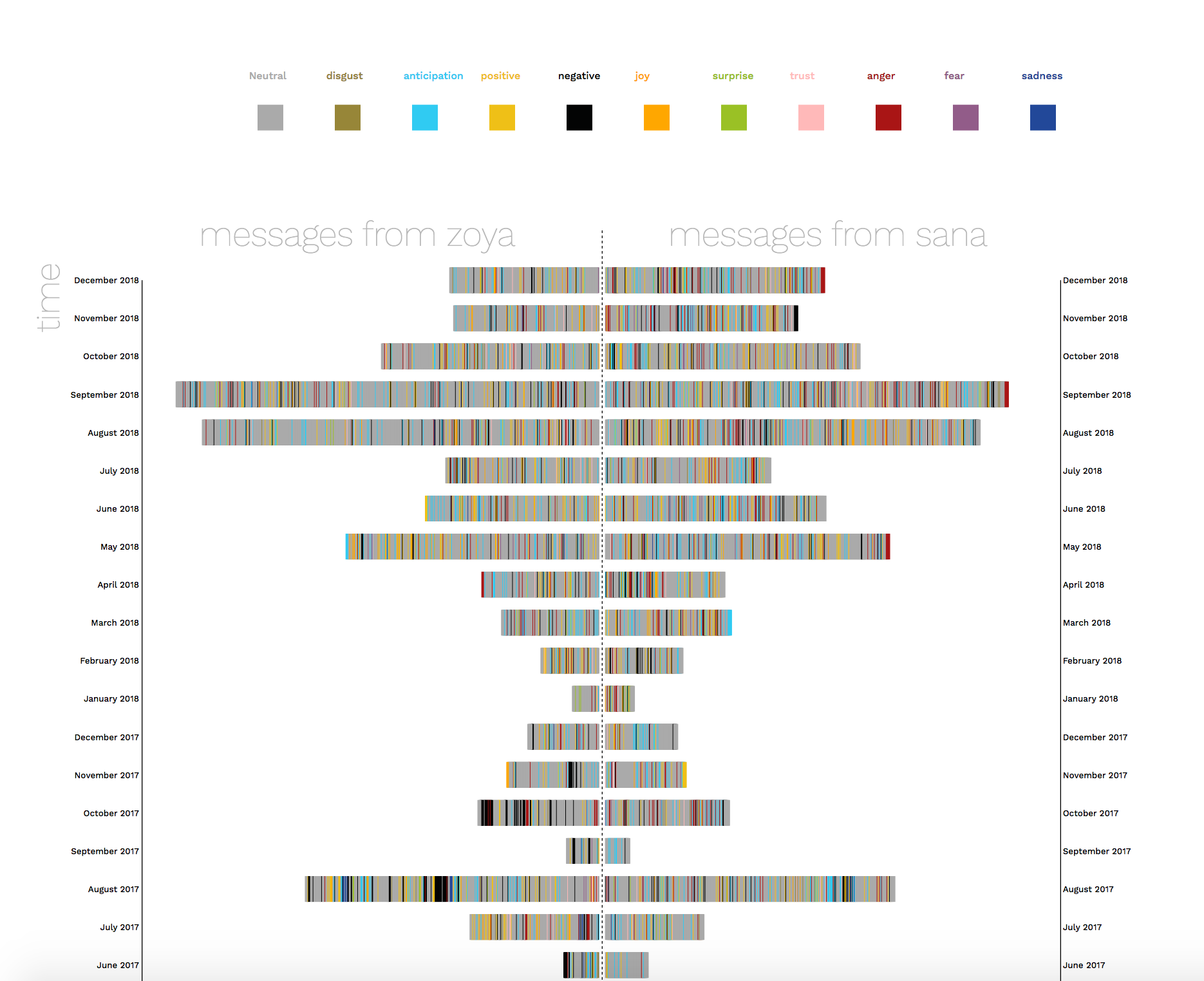 Screen Shot 2019-04-06 at 5.07.38 PM.png