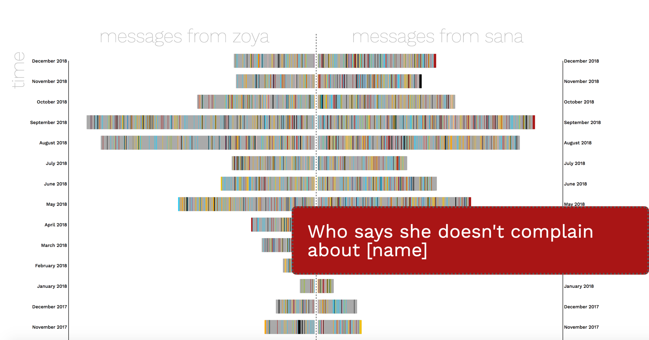 Screen Shot 2019-04-06 at 5.09.33 PM.png