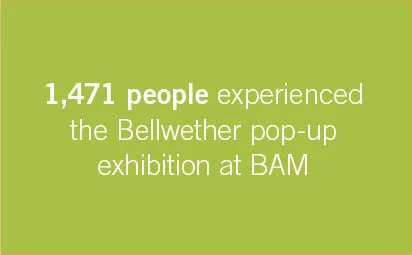 bellwether-highlights-2018-08.jpg