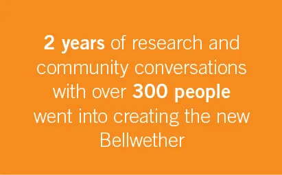 bellwether-highlights-2018-01.jpg