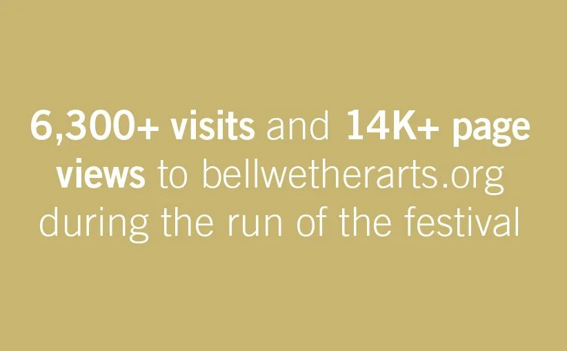 bellwether-highlights-2021-02.jpg