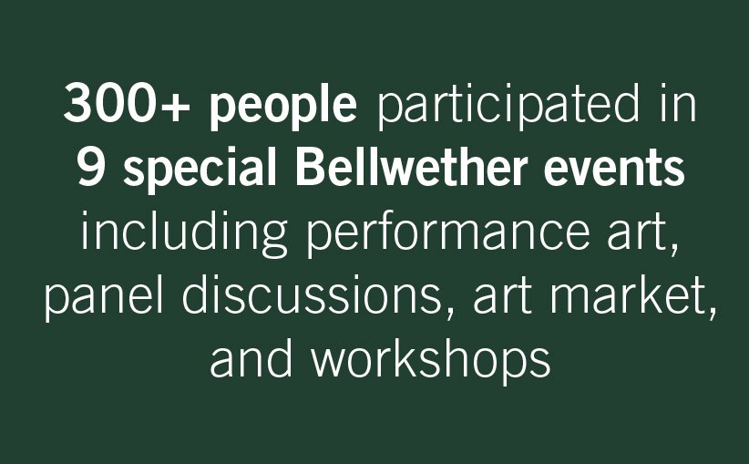 bellwether-highlights-2021-05.jpg
