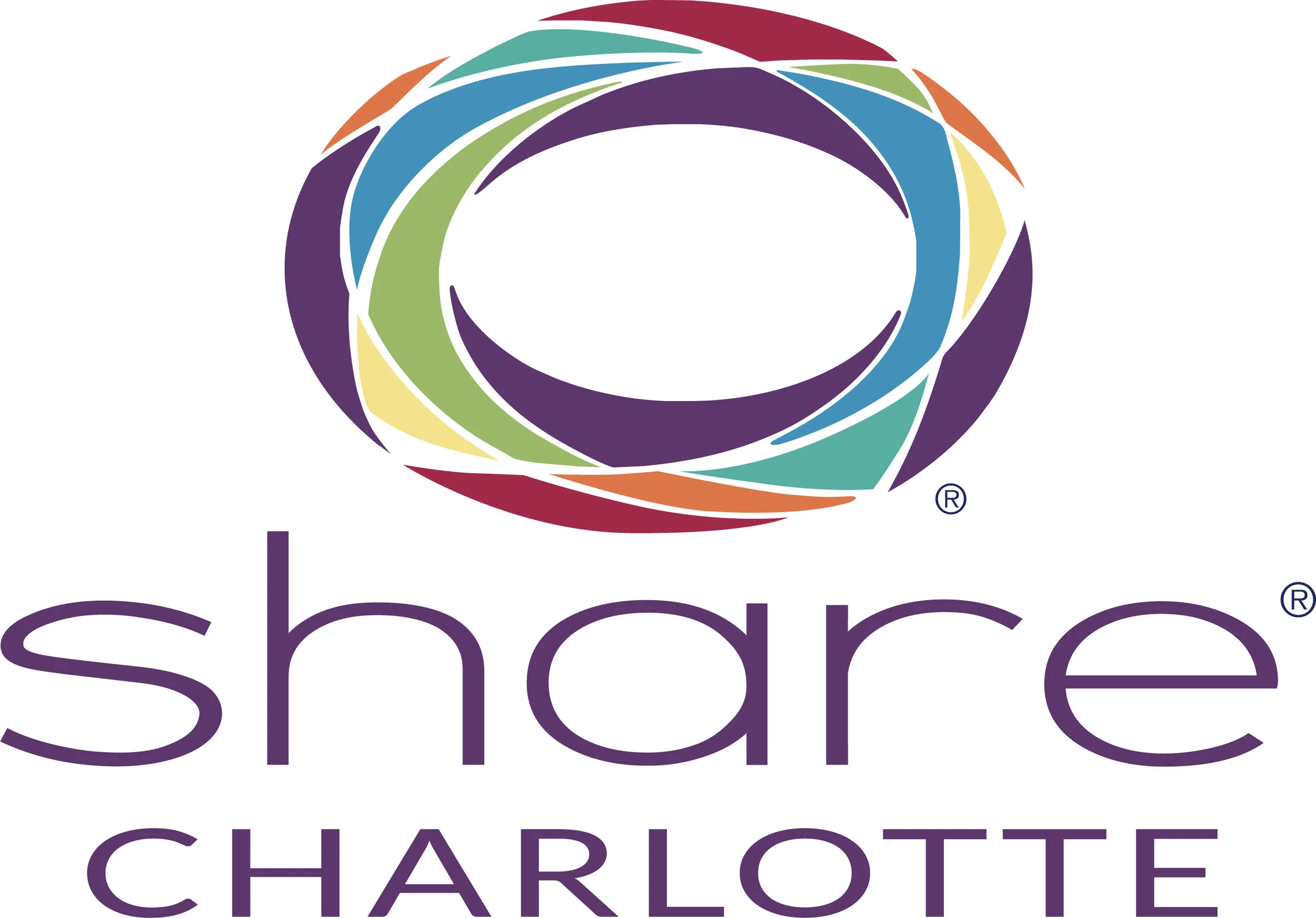 SHARE Charlotte