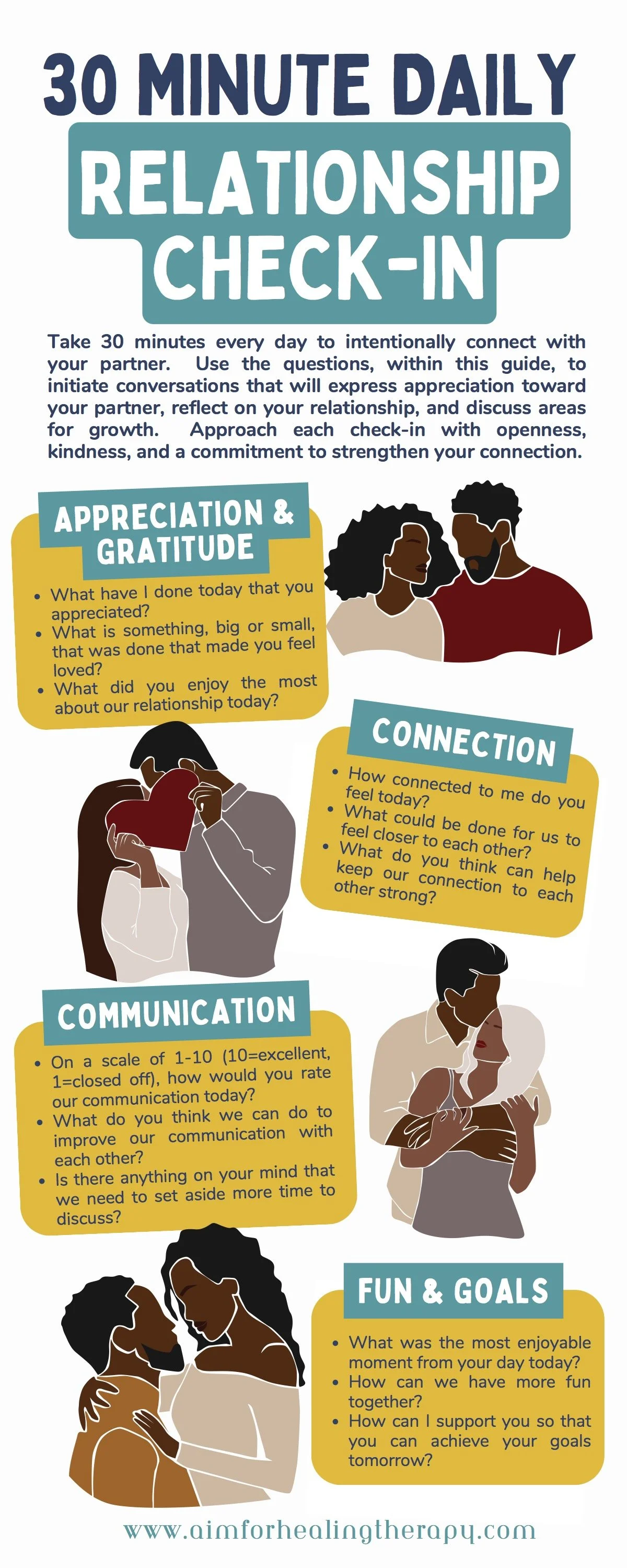 30 Minute Daily Relationship Check-In free guide cover — couples therapy resource from Aim for Healing Therapy Katy TX