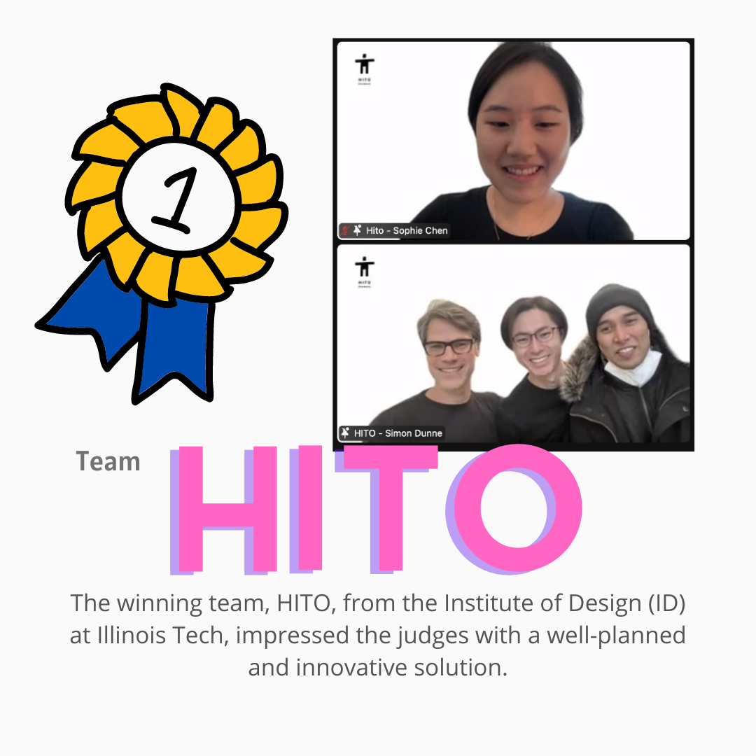 The winning team, HITO, from IIT Institute of Design, impressed the judges with a well-planned and innovative solution; (1).png