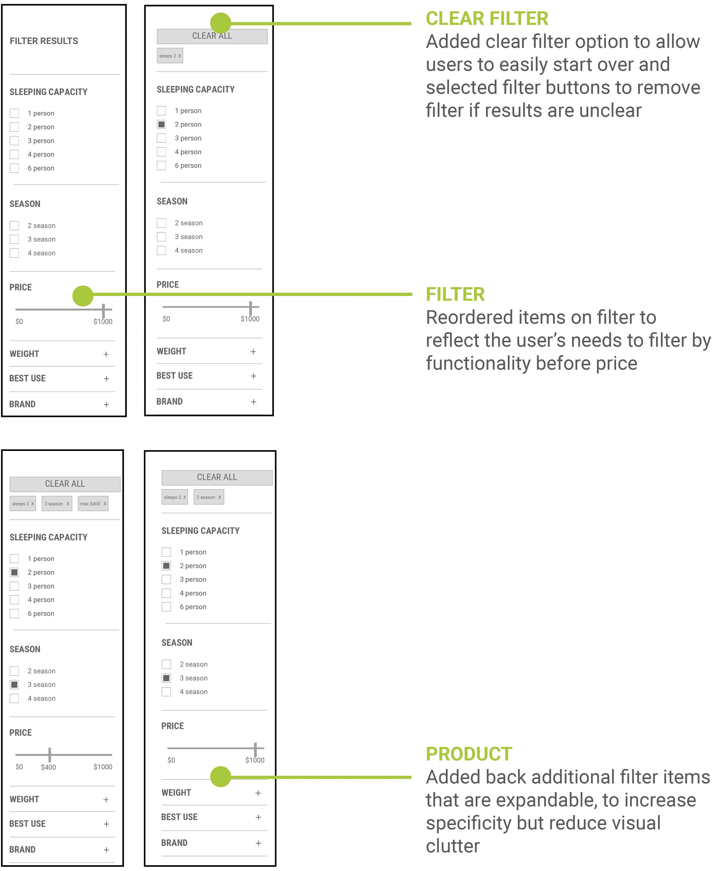 REI-wireframe-faceted-nav-2.jpg