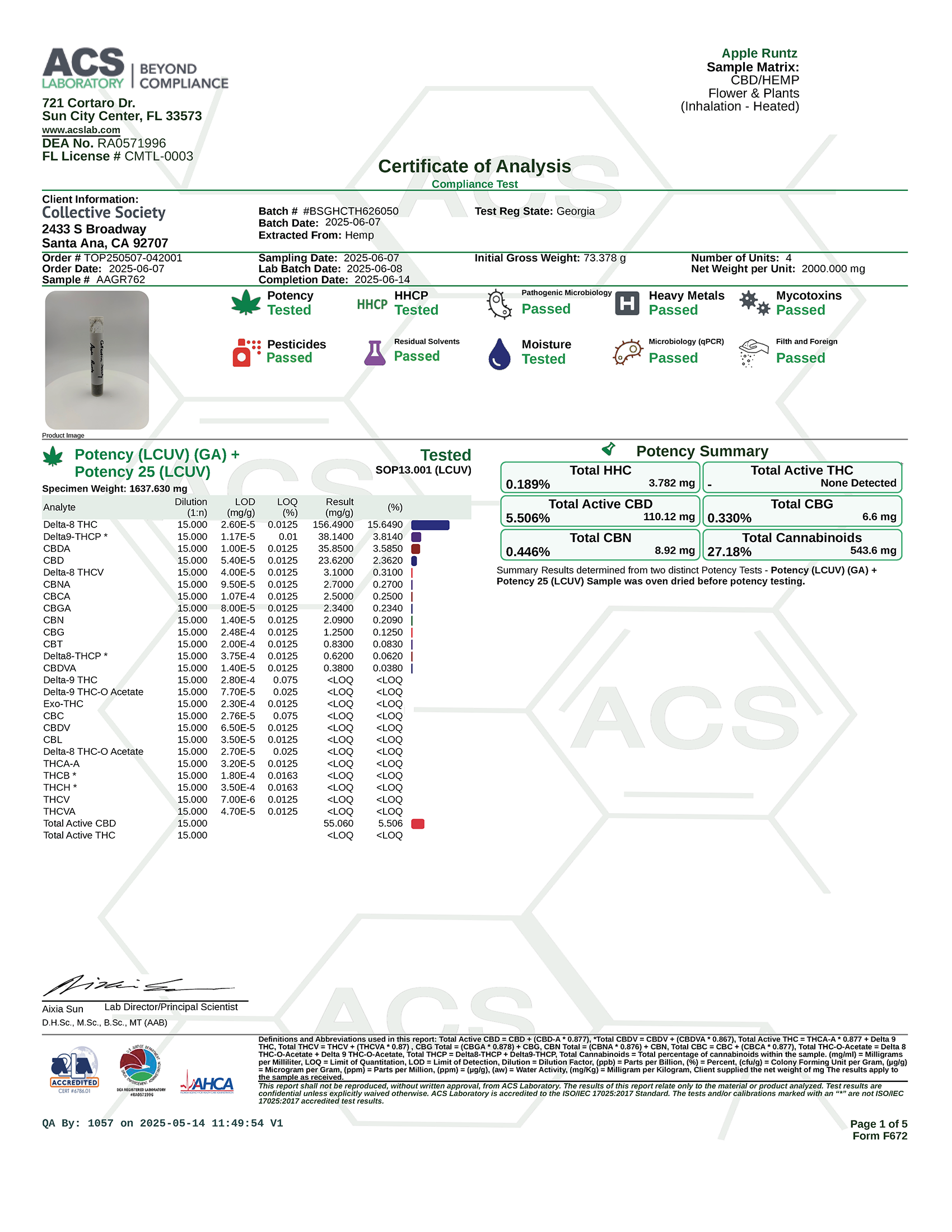 CS Apple Runtz_Page_1.png