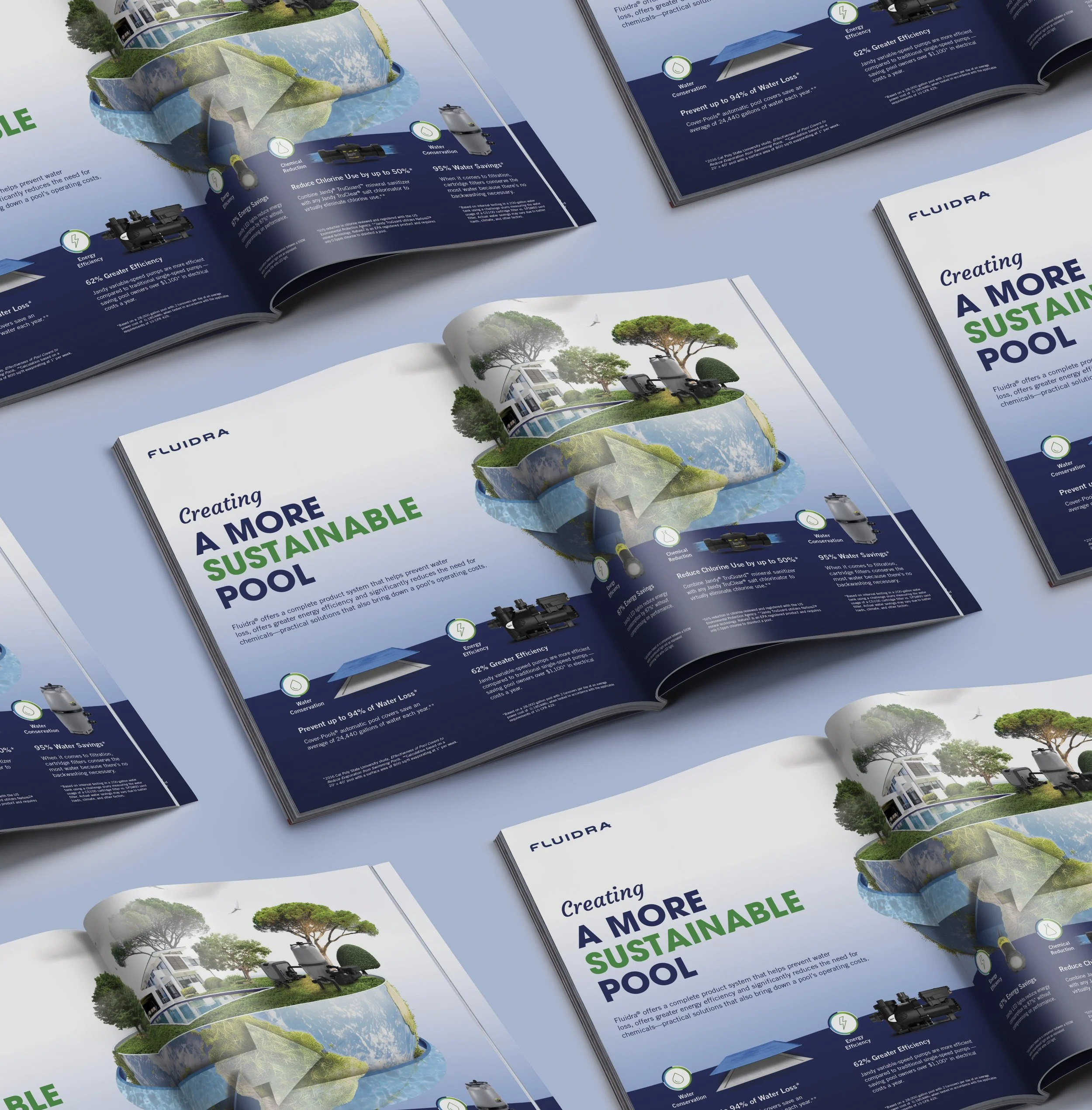 Open magazines with a brochure titled 'Creating a More Sustainable Pool' featuring images of a pool surrounded by trees and a cross-section diagram of water and landscape, with relax chairs and pool equipment.