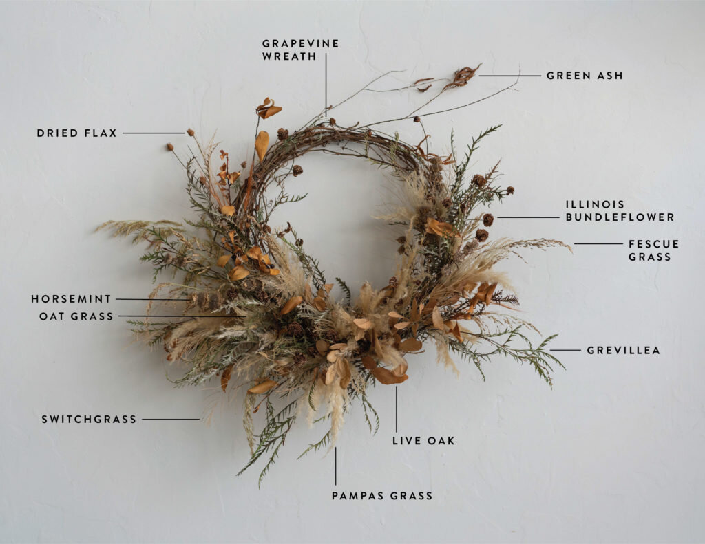 CRTV_1473_Q3_2019_DIY-Wreath-Blog-Assets-01-1024x791.jpg