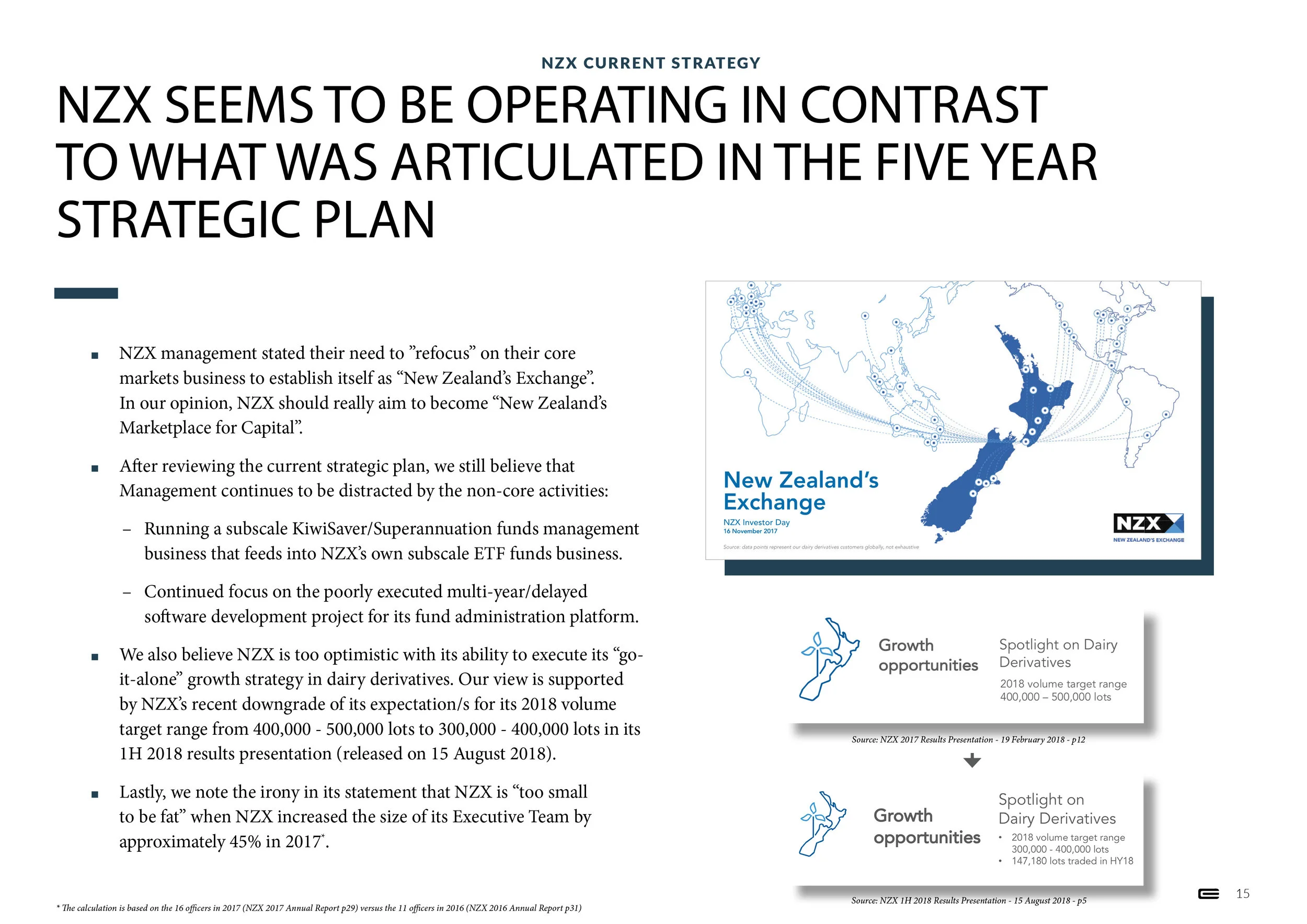 #NZXNOW - Presentation - 1 October 201815.jpg