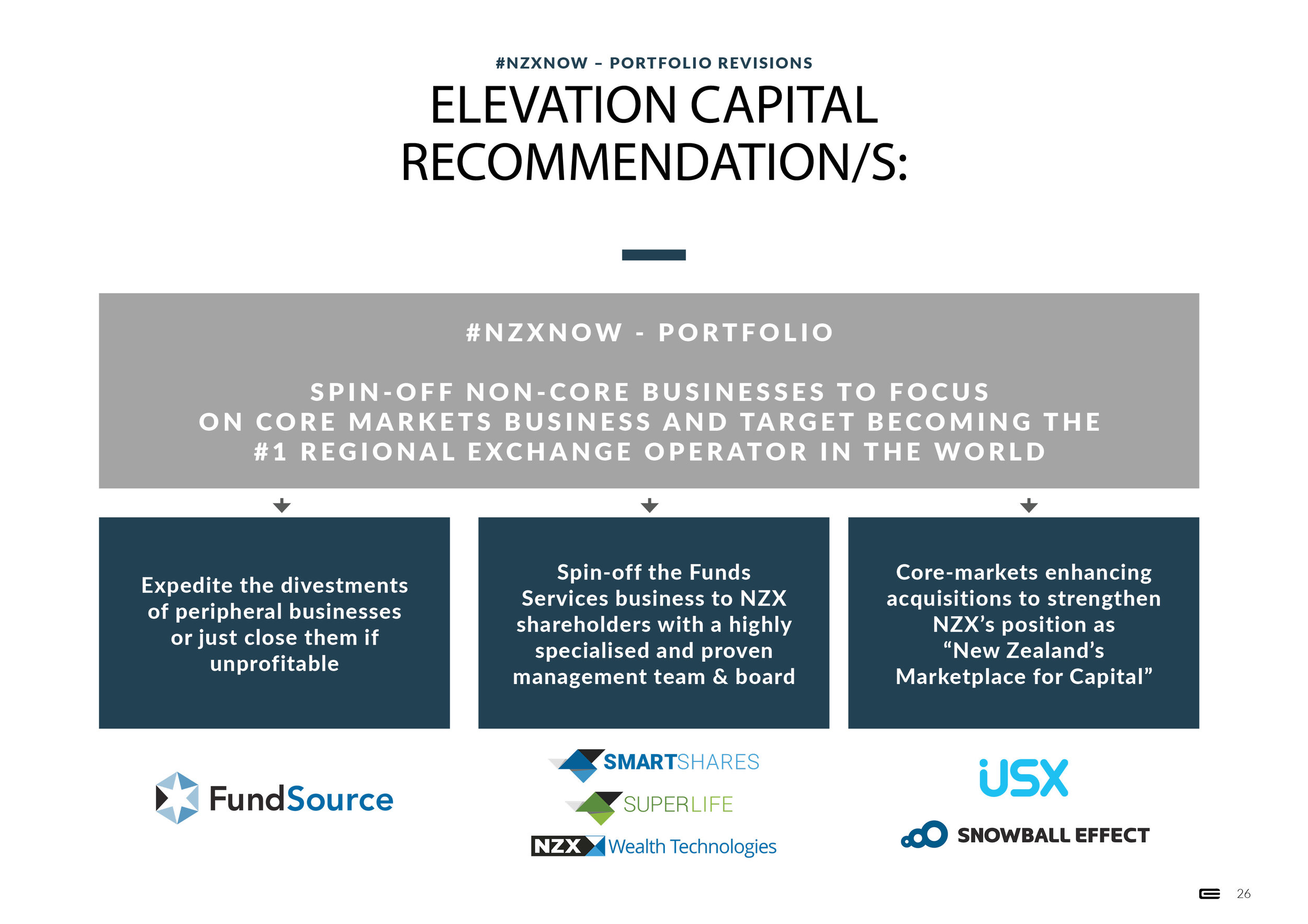 #NZXNOW - Presentation - 1 October 201826.jpg